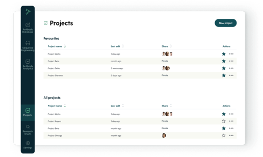 Projects Page