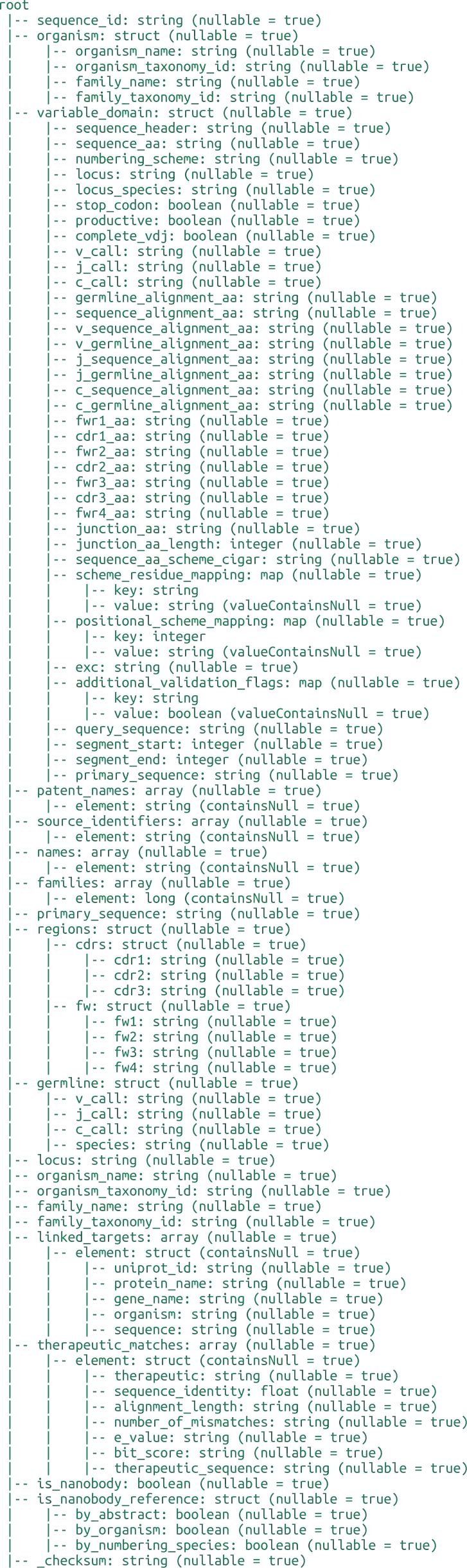 Patents DB / multidomain_sequences_grouped_dataset